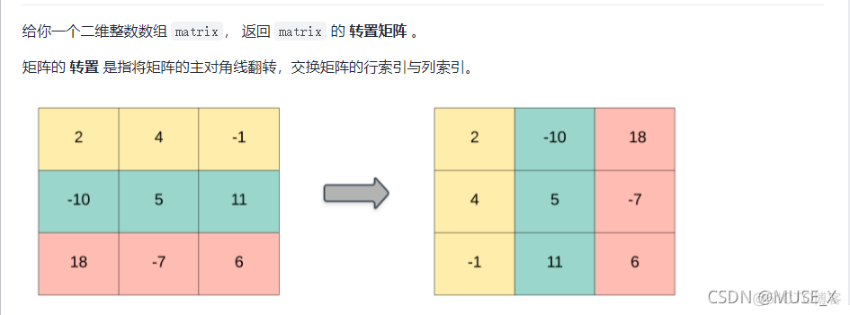 python 二维矩阵顺时针旋转 python矩阵翻转_转置_03