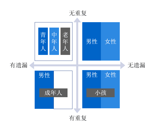 集团MES网络架构 mece架构分析_集团MES网络架构_02