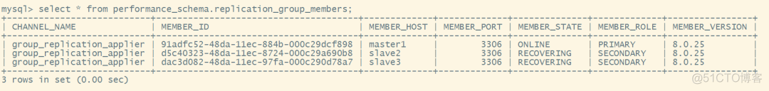 mysql主从默认binglog格式 mysql mgr 主从_数据库_23