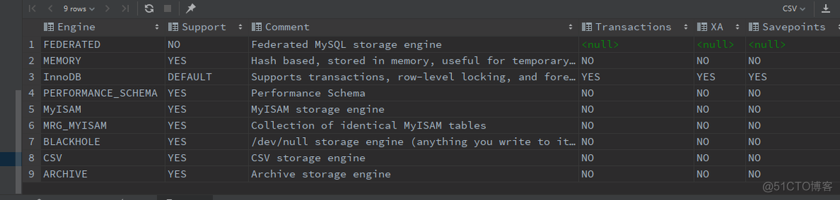 mysql 位运算走索引优化 mysql8索引优化_数据库_11