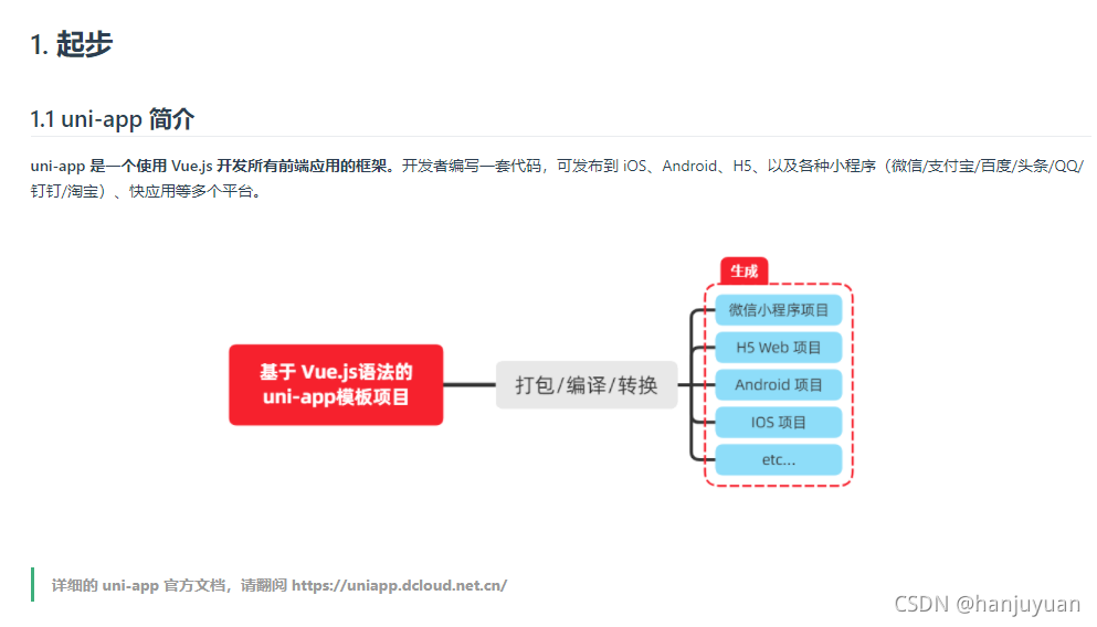 ios 开发uniapp插件 uniapp开发小程序插件_ios 开发uniapp插件