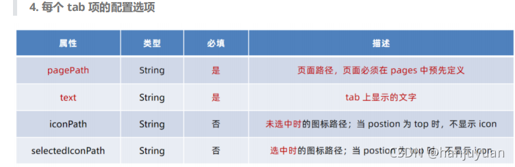 ios 开发uniapp插件 uniapp开发小程序插件_ios 开发uniapp插件_10