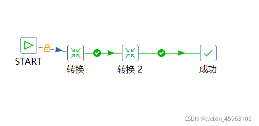 kettle 从postgrep迁移到MySQL kettle数据转换_字段_36