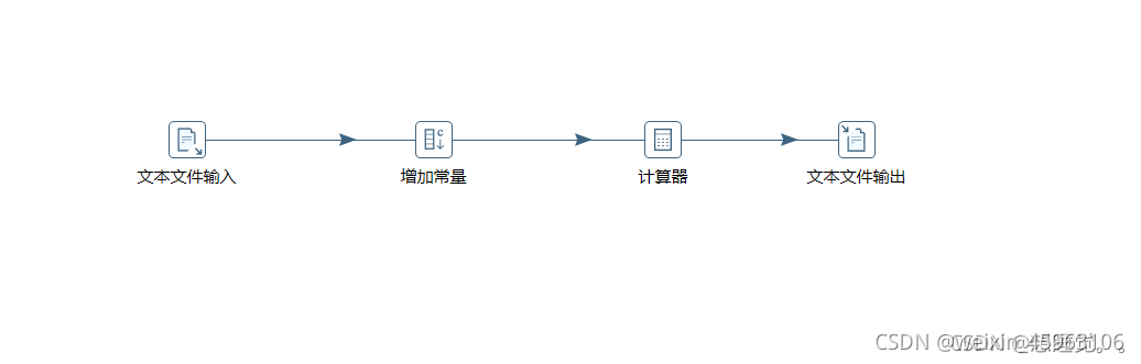 kettle 从postgrep迁移到MySQL kettle数据转换_文本文件_41