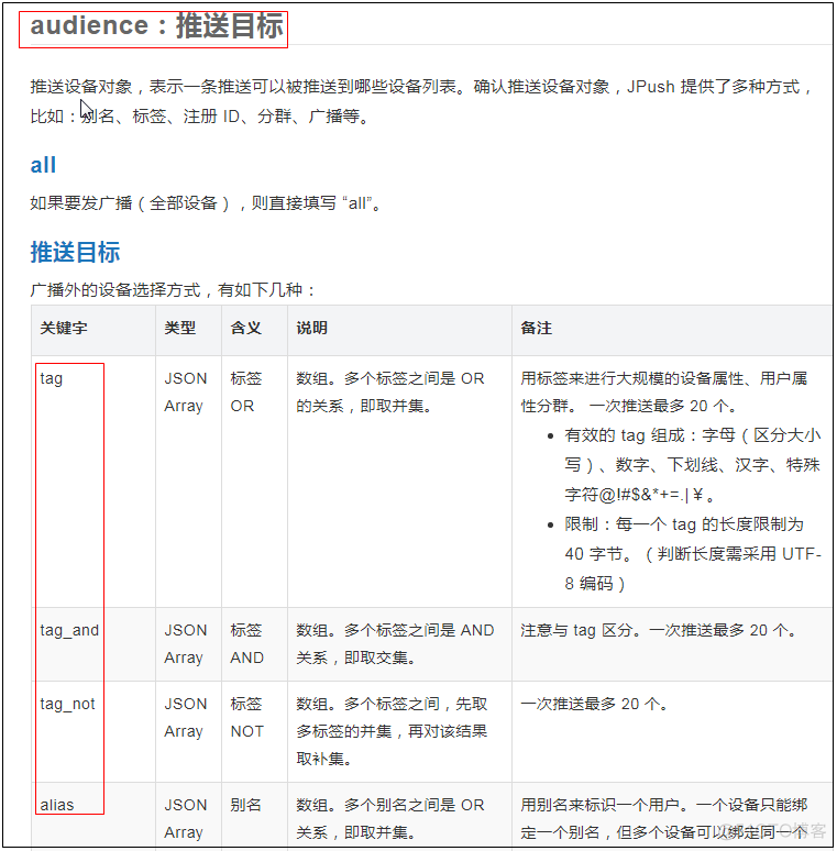 java推送文件时 对方是formdata 如何推送 java后端推送消息给app_android_04