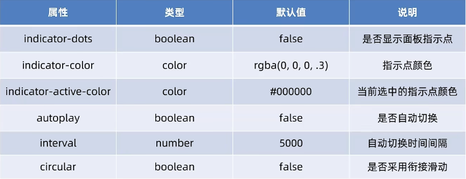 schem小程序 小程序src,schem小程序 小程序src_宽高,第1张