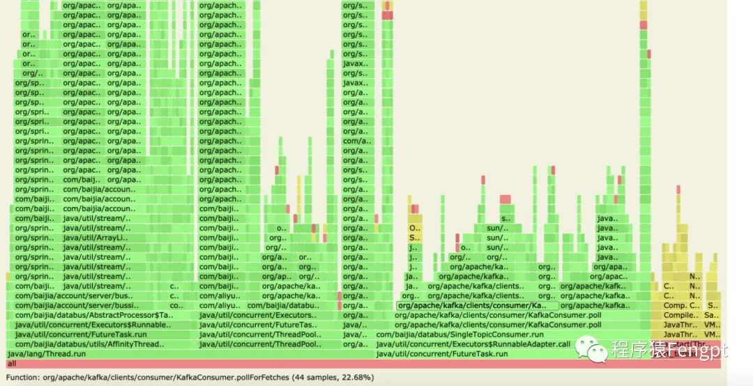 java火焰图分析内存和cpu arthas火焰图分析_jar_10