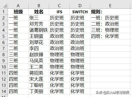 Switch里可以套if吗JAVA switch能嵌套if吗_switch语句嵌套if_02