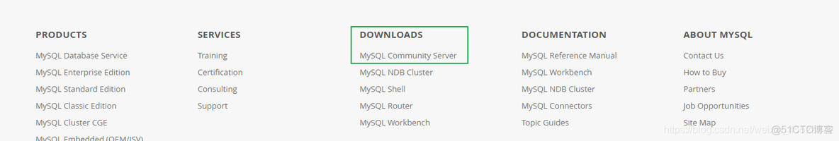 mysql实现模型 说明mysql数据库模型的构成_mysql_03