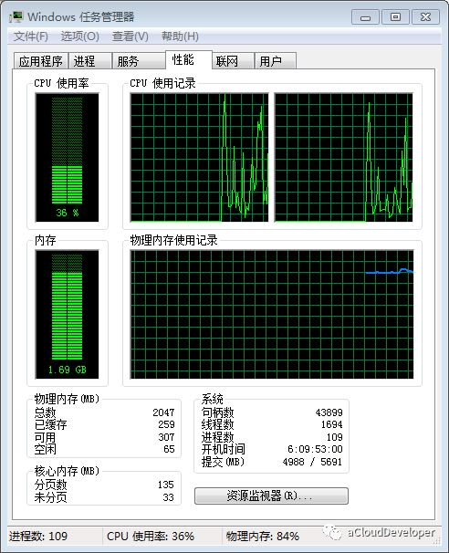 Linux下测试GPU浮点精度的软件 linux 测试cpu性能_Linux下测试GPU浮点精度的软件_04