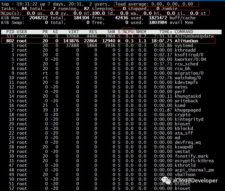 Linux下测试GPU浮点精度的软件 linux 测试cpu性能_系统调用_05