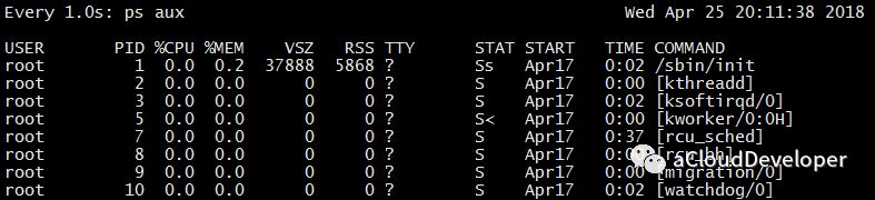 Linux下测试GPU浮点精度的软件 linux 测试cpu性能_性能分析_07