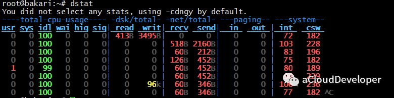 Linux下测试GPU浮点精度的软件 linux 测试cpu性能_Linux下测试GPU浮点精度的软件_09