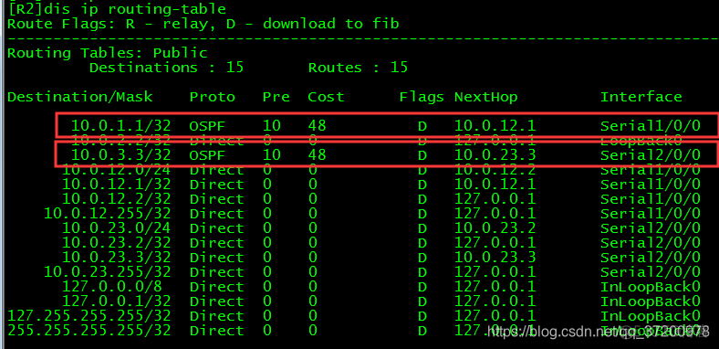 ibgp向ibgp传递路由 一跳 ibgp和ebgp内的路由器可以通_ibgp向ibgp传递路由 一跳_15