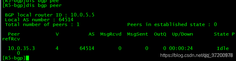 ibgp向ibgp传递路由 一跳 ibgp和ebgp内的路由器可以通_R3_36