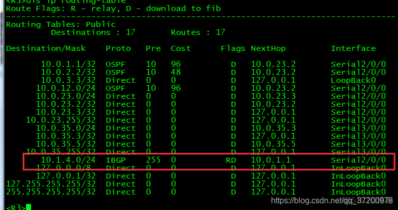 ibgp向ibgp传递路由 一跳 ibgp和ebgp内的路由器可以通_网络_43