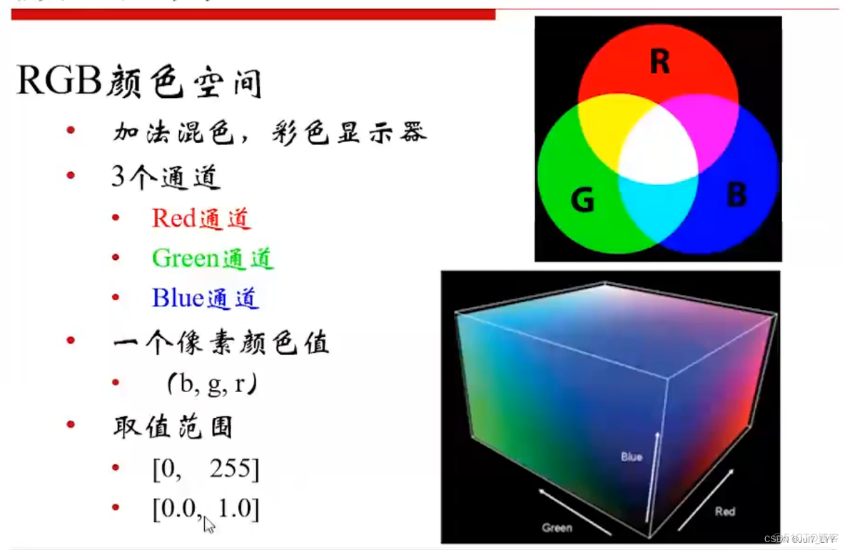 计算机视觉实战pdf 计算机视觉教程pdf_傅里叶变换_26