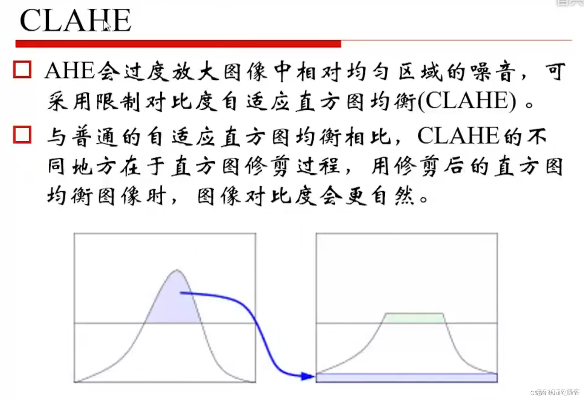 计算机视觉实战pdf 计算机视觉教程pdf_傅里叶变换_37