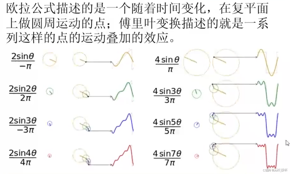 计算机视觉实战pdf 计算机视觉教程pdf_计算机视觉实战pdf_63