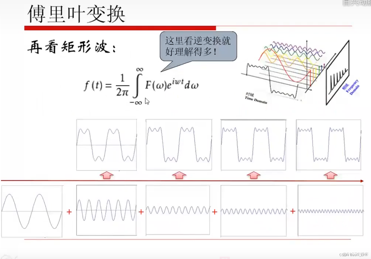 计算机视觉实战pdf 计算机视觉教程pdf_计算机视觉_64