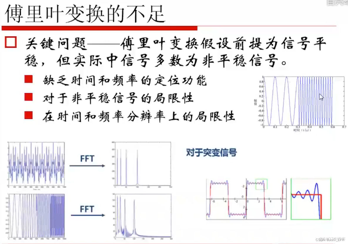 计算机视觉实战pdf 计算机视觉教程pdf_计算机视觉_66