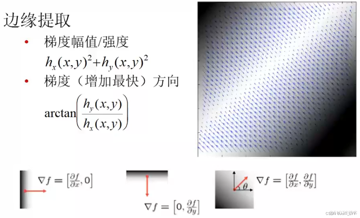 计算机视觉实战pdf 计算机视觉教程pdf_深度学习_81