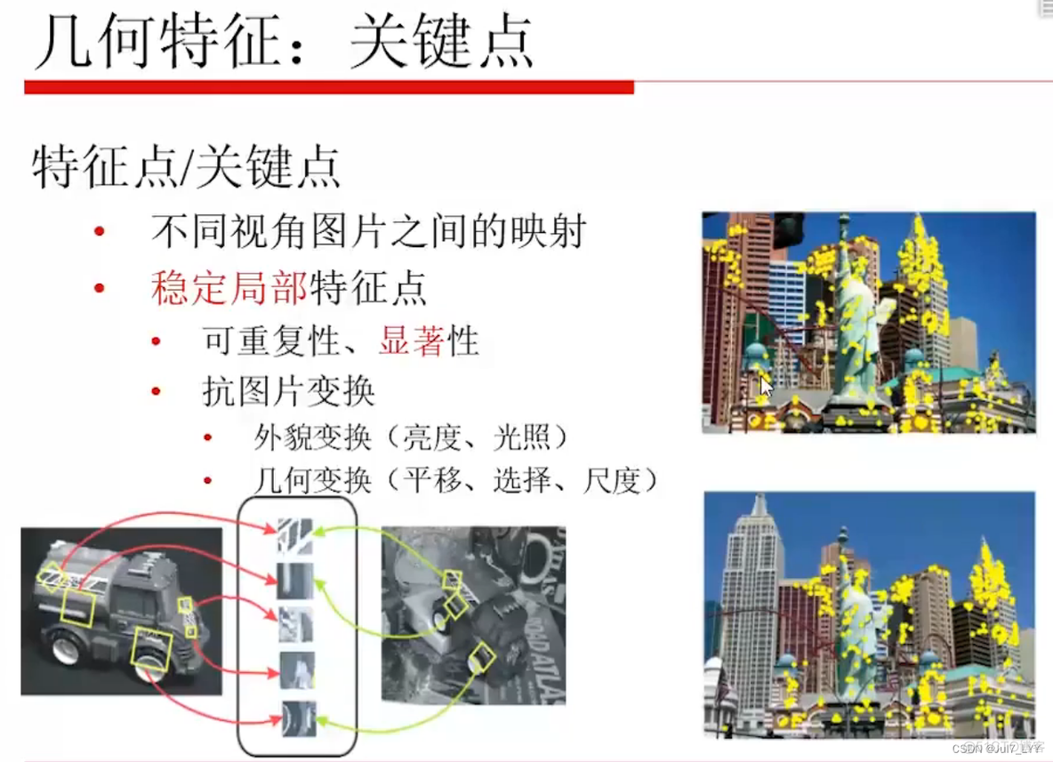 计算机视觉实战pdf 计算机视觉教程pdf_深度学习_84