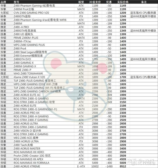 华擎iommu bios 华擎主板为什么叫妖板_华擎iommu bios_04