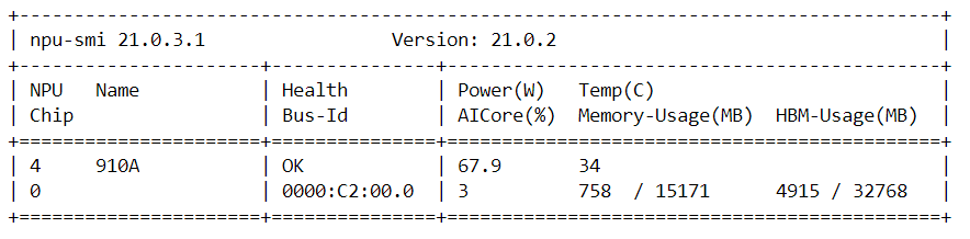 昇腾910 是否支持docker 升腾9110_tensorflow_05