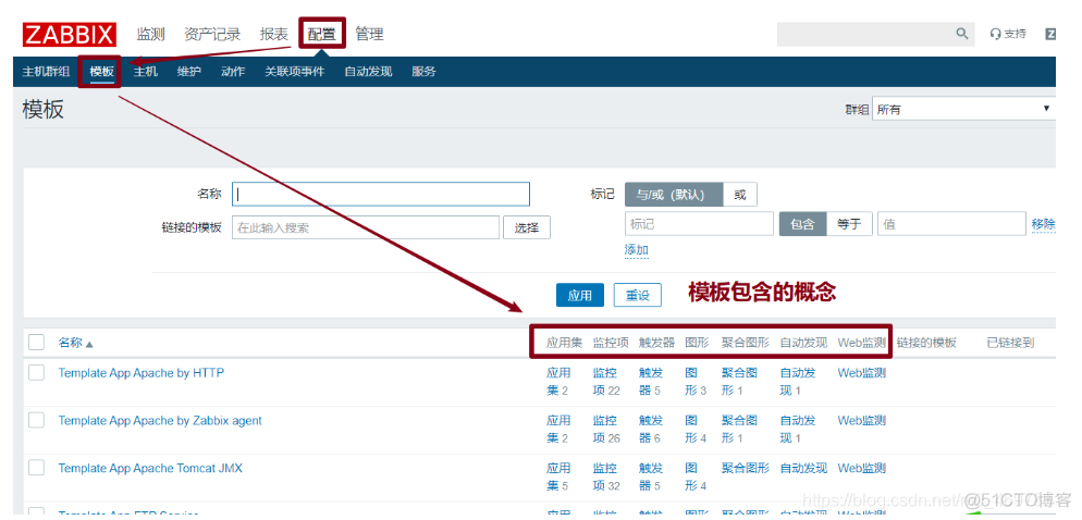 zabbix 源码编译安装 zabbix开源_监控类_22