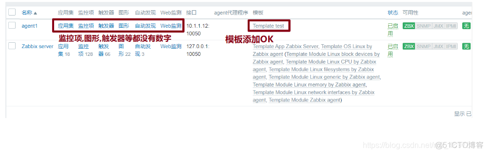 zabbix 源码编译安装 zabbix开源_zabbix 源码编译安装_32