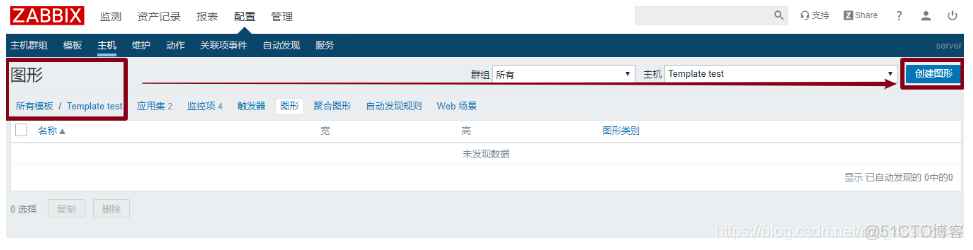 zabbix 源码编译安装 zabbix开源_键值_49