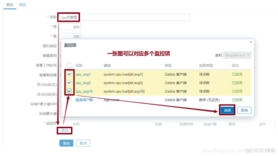 zabbix 源码编译安装 zabbix开源_zabbix 源码编译安装_50