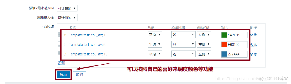 zabbix 源码编译安装 zabbix开源_zabbix 源码编译安装_51