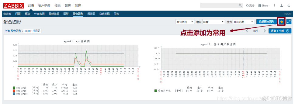 zabbix 源码编译安装 zabbix开源_运维_63