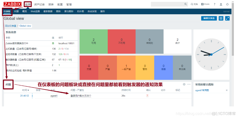 zabbix 源码编译安装 zabbix开源_zabbix 源码编译安装_72