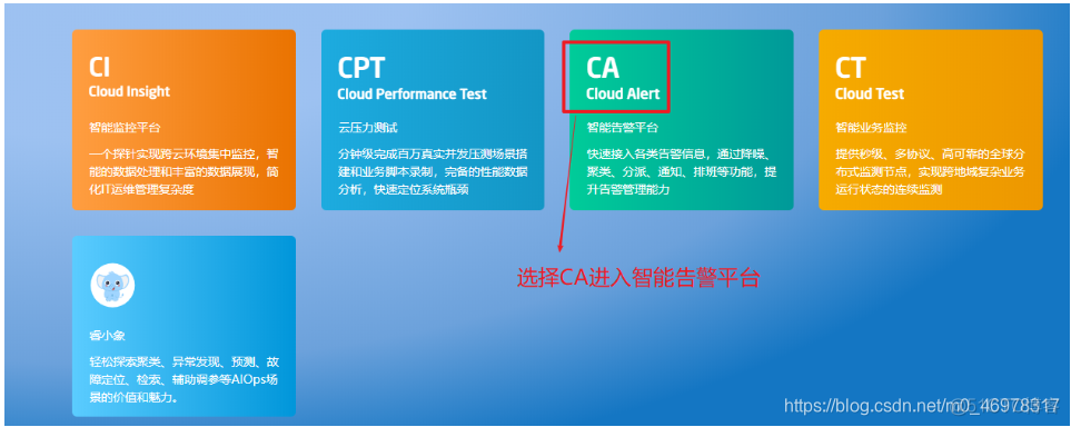 zabbix 源码编译安装 zabbix开源_运维_75