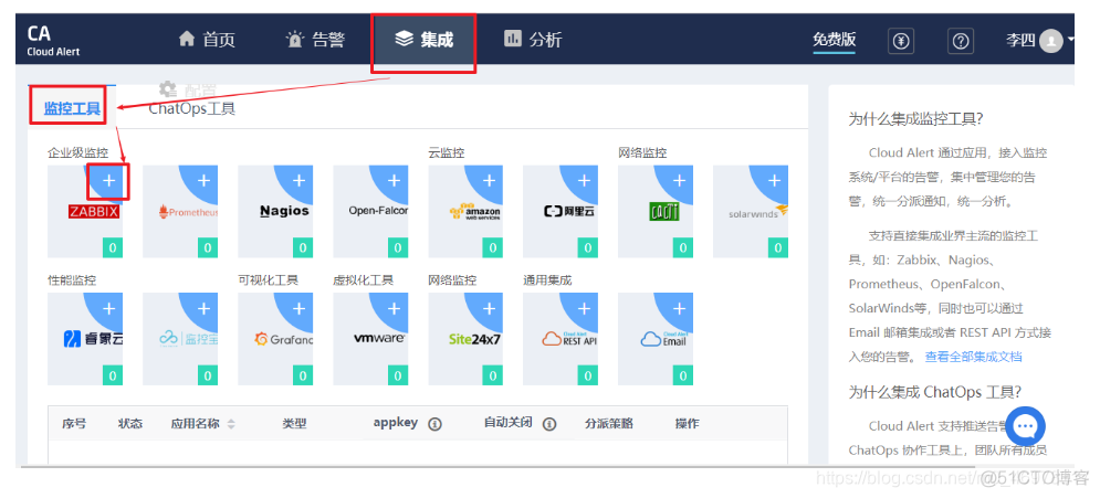 zabbix 源码编译安装 zabbix开源_监控类_76