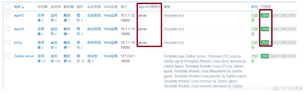 zabbix 源码编译安装 zabbix开源_监控类_112