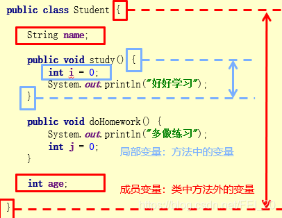 在java中什么是索引 java索引值是什么意思_在java中什么是索引_17