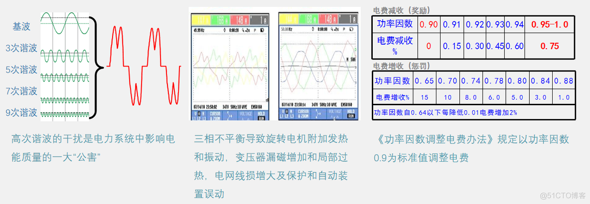 远程抄表系统 java 远程抄表系统价格_远程抄表系统 java_09