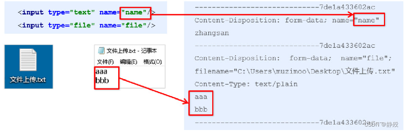 springboot RTMP实现直播 springboot直播平台开发_服务器_06