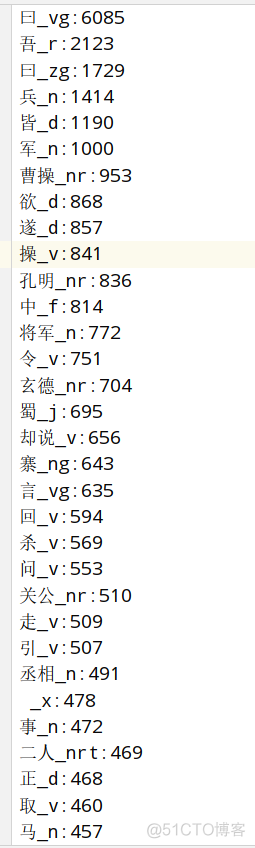 python三国演义人物出场统计代码含义 三国演义人物出场顺序python_词频_10