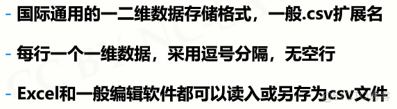 python 将双斜杠替换为单斜杠 python双斜线有什么作用_二维_04