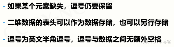 python 将双斜杠替换为单斜杠 python双斜线有什么作用_数据_05