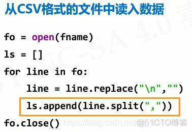 python 将双斜杠替换为单斜杠 python双斜线有什么作用_二维_06