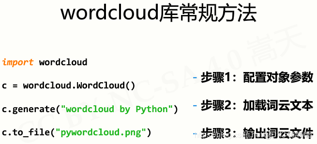 python 将双斜杠替换为单斜杠 python双斜线有什么作用_反斜杠_08