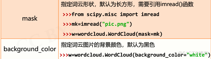 python 将双斜杠替换为单斜杠 python双斜线有什么作用_python 将双斜杠替换为单斜杠_13