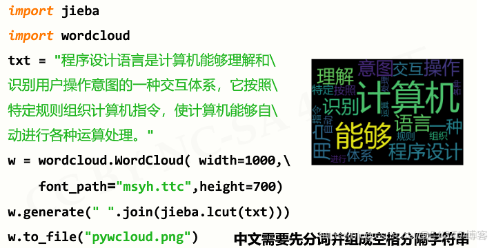 python 将双斜杠替换为单斜杠 python双斜线有什么作用_数据_14