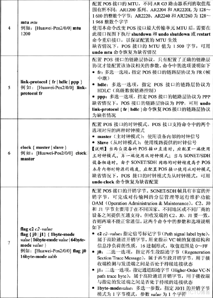 pos机接口java pos pos接口卡_时隙_05